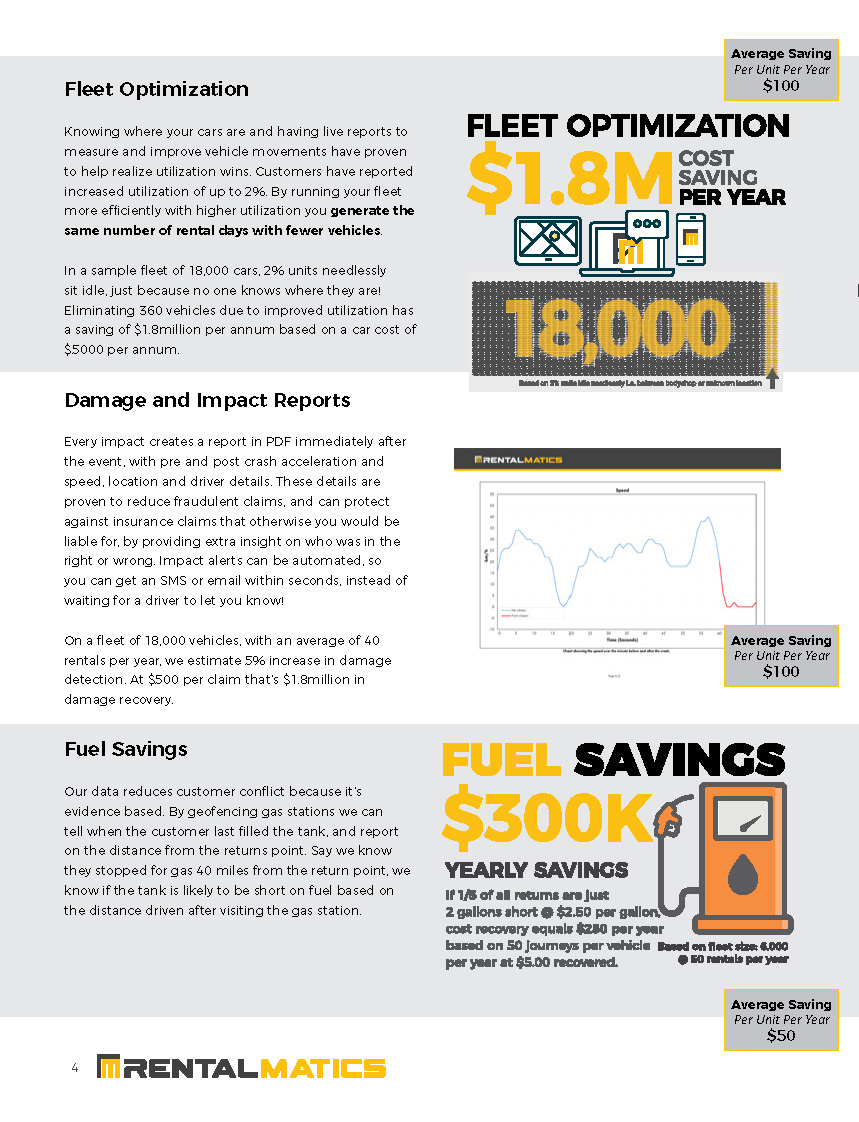 RentalMatics-Business-Benefits-US-V10._Page_4